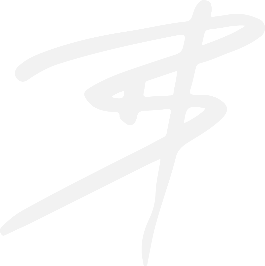 Bo Heart logo